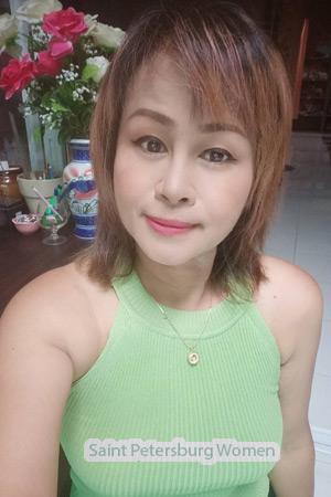 209907 - Sakorn Age: 55 - Thailand