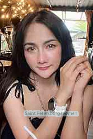 210154 - Chanyanut Age: 36 - Thailand