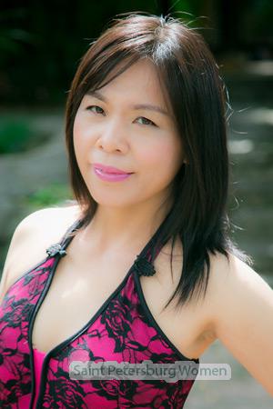 210173 - Kate Age: 56 - China