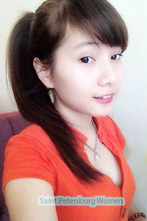 210310 - Ngoc Duyen Age: 29 - Vietnam