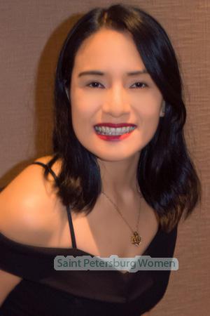 210436 - Elisa Age: 39 - Peru