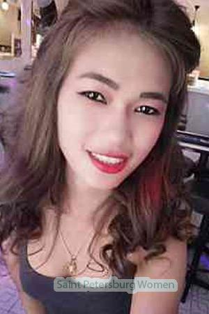 210576 - Piyaporn Age: 27 - Thailand