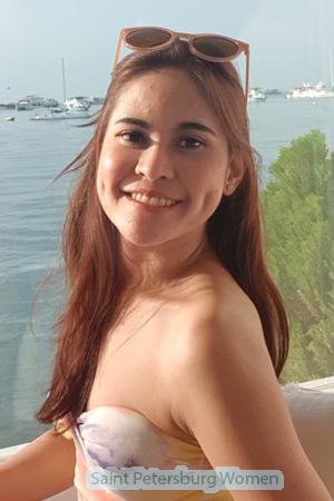 210578 - Thawanrat Age: 33 - Thailand