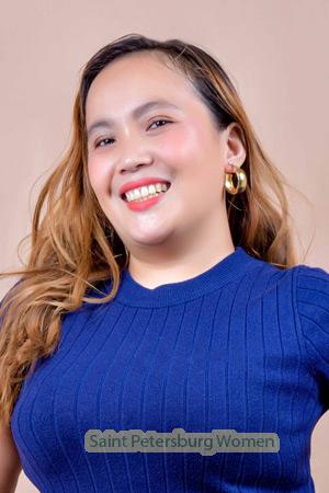 210758 - Junalyn Age: 34 - Philippines