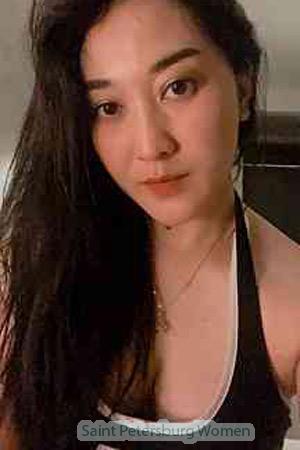 210829 - Suchada Age: 37 - Thailand