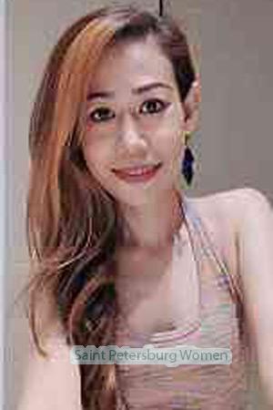 210848 - Wandee Age: 46 - Thailand