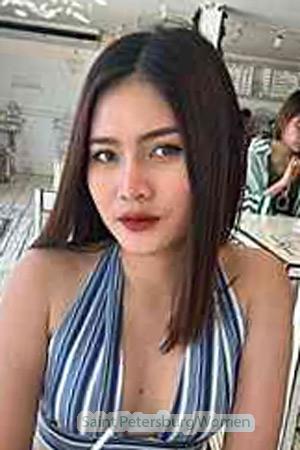 210927 - Rapeeporn Age: 26 - Thailand