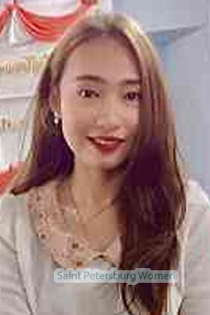 210932 - Suphatthanan Age: 33 - Thailand