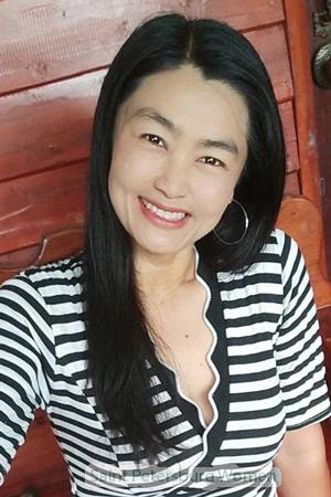 210943 - Charatthip Age: 44 - Thailand