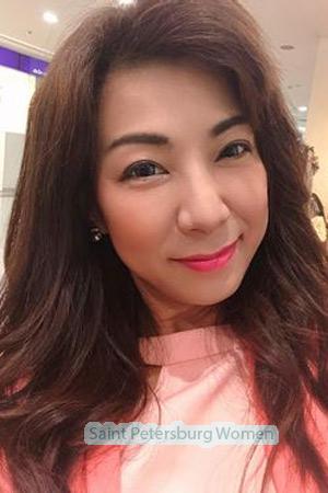 210955 - Sirorat Age: 46 - Thailand