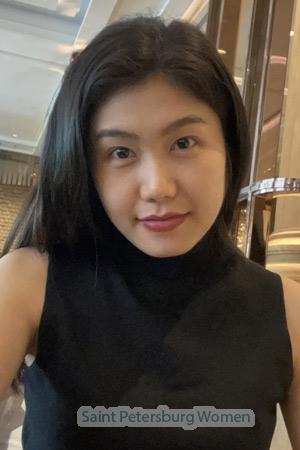 211071 - Wantanee Age: 36 - Thailand