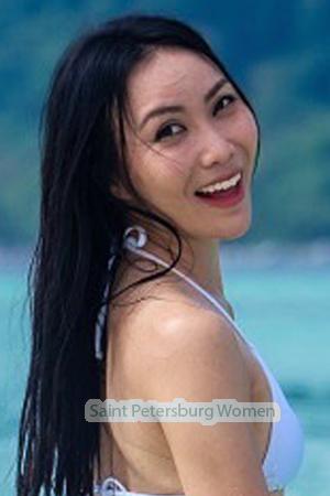 211082 - Chutima Age: 39 - Thailand