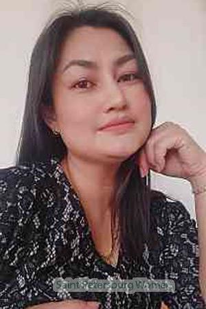 211086 - Chanisara Age: 45 - Thailand