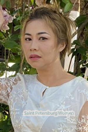 211585 - Anocha Age: 48 - Thailand