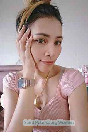 211588 - Pornthip Age: 37 - Thailand