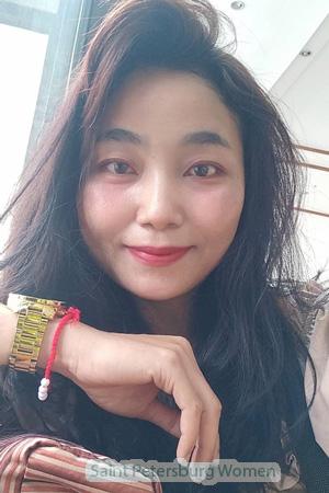 211650 - Waranrat Age: 45 - Thailand