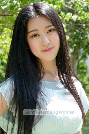 211721 - Zora Age: 28 - China