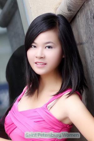 212091 - Na Age: 34 - China
