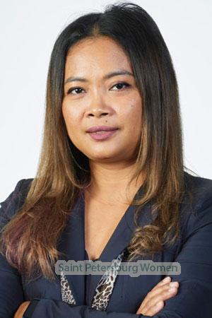 212413 - Sopa Age: 43 - Thailand