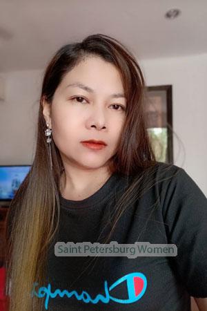 212571 - Bamnan Age: 49 - Thailand