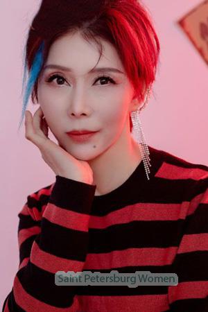 212590 - Lucy Age: 65 - China