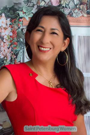 212661 - Patricia Age: 58 - Peru