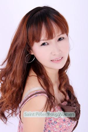 212931 - Weiping Age: 53 - China