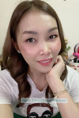 213052 - Chotipat Age: 43 - Thailand