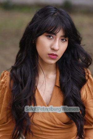 213224 - Milagros Age: 27 - Peru