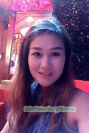 213370 - Chaweepon Age: 40 - Thailand
