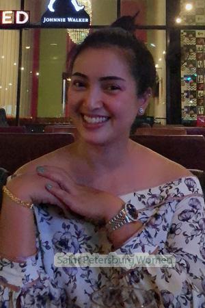 213371 - Nanthutpon Age: 47 - Thailand