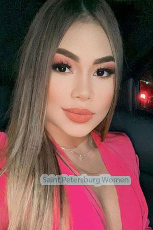 213528 - Karolay Age: 25 - Colombia