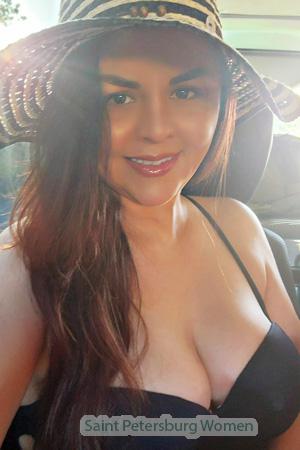 214166 - Nancy Age: 40 - Costa Rica