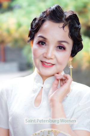 214232 - Qing Age: 59 - China