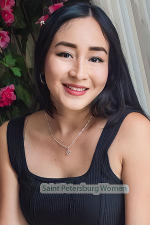 214321 - Cinthia Age: 32 - Peru