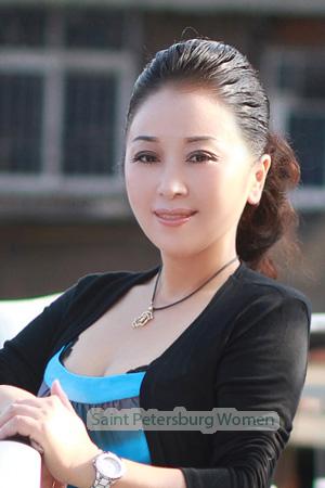 214398 - Yanli Age: 53 - China