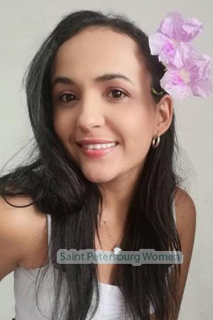 214426 - Keyla Age: 26 - Colombia