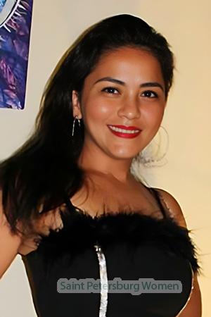 215236 - Nere Age: 38 - Costa Rica