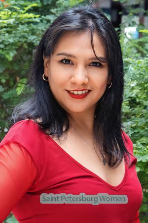 215266 - Angela Age: 39 - Peru