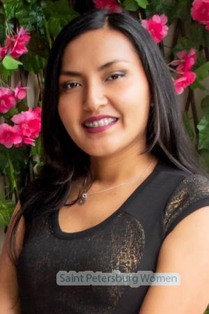 215395 - Janine Age: 34 - Peru