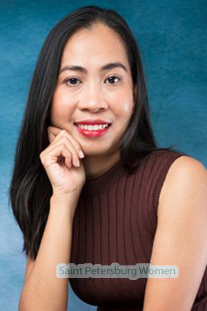 215592 - Chutima Age: 38 - Thailand
