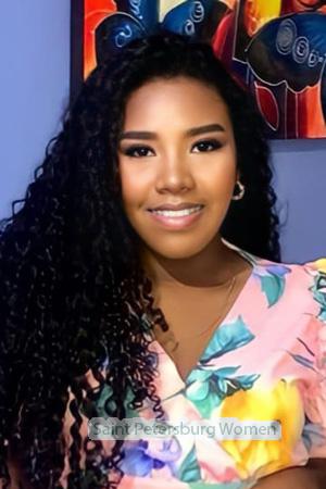 215904 - Hellen Age: 23 - Colombia