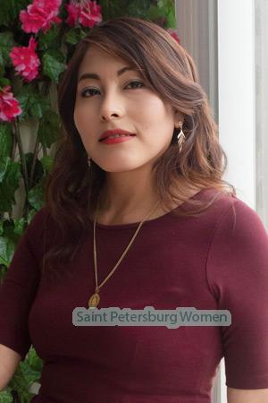 215923 - Reyna Age: 41 - Peru