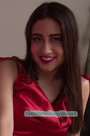 215925 - Yulissa Age: 25 - Peru