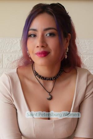 216145 - Ana Age: 31 - Peru