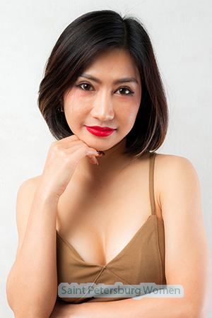 216164 - Patra (Melon) Age: 37 - Thailand