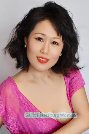 216177 - Ming Age: 49 - China