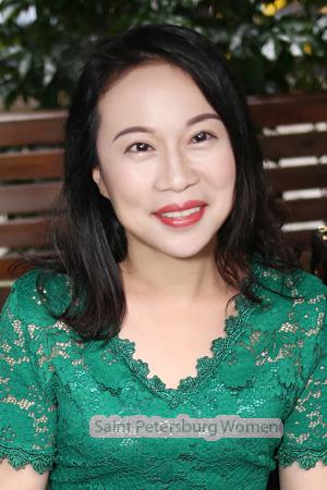 216185 - Lin Age: 53 - China