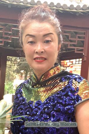 216309 - Ping Age: 70 - China