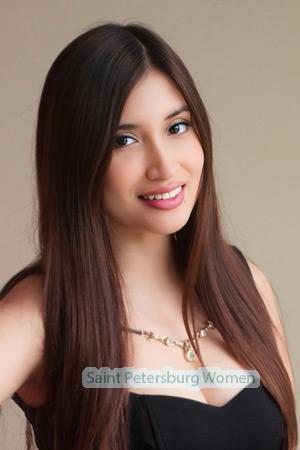 216427 - Ana Age: 26 - Peru